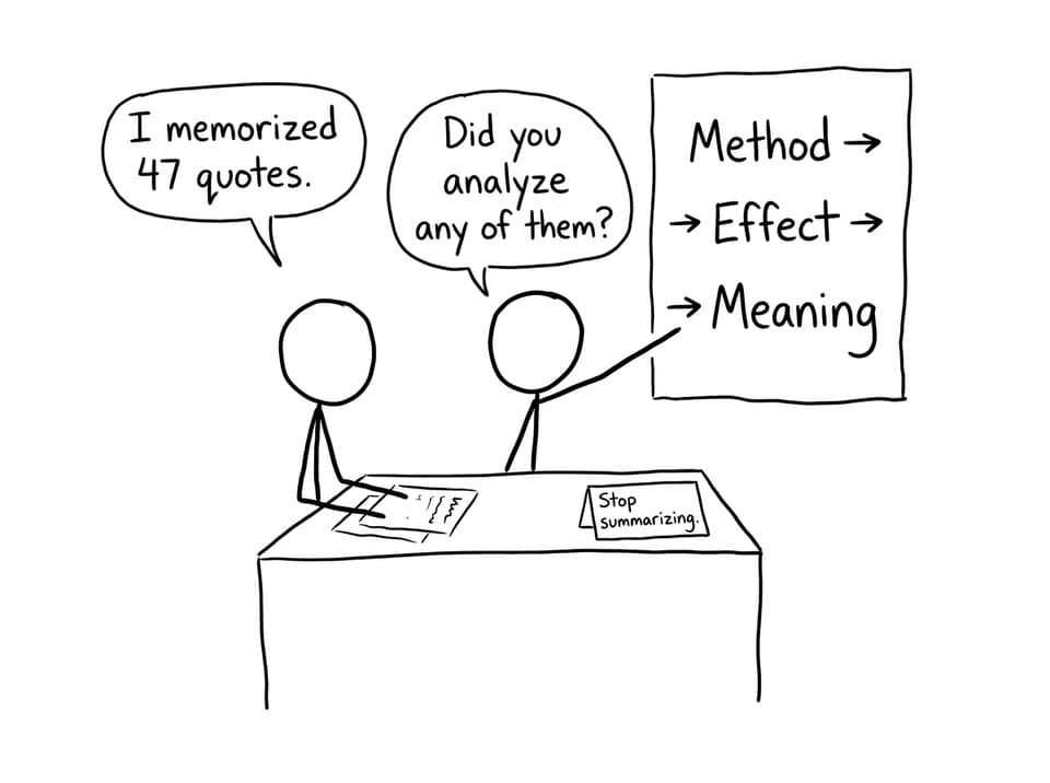 Comic: quotes vs analysis