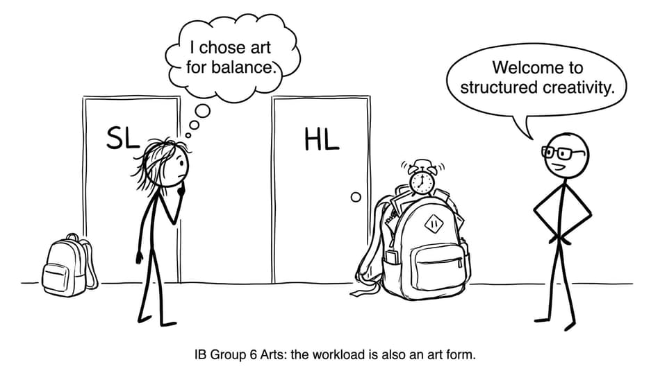 HL vs SL doors comic