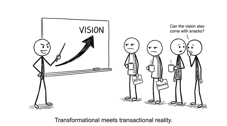 Vision meets KPI reality