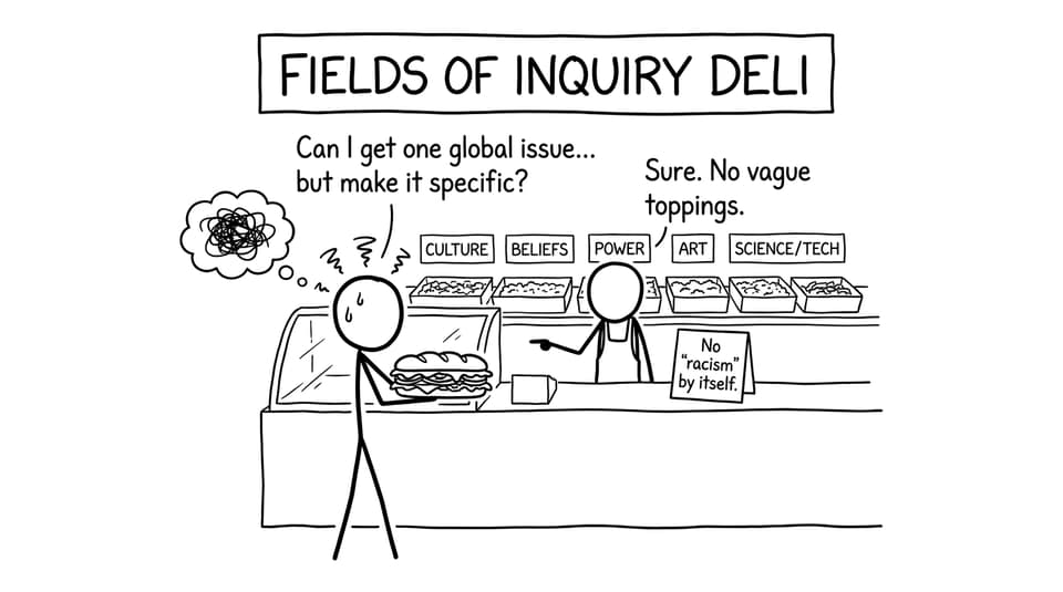 A funny Fields of Inquiry deli comic