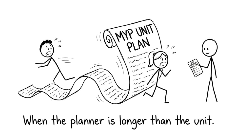 When the planner is longer than the unit