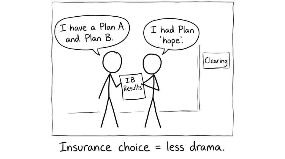 Results Day insurance comic