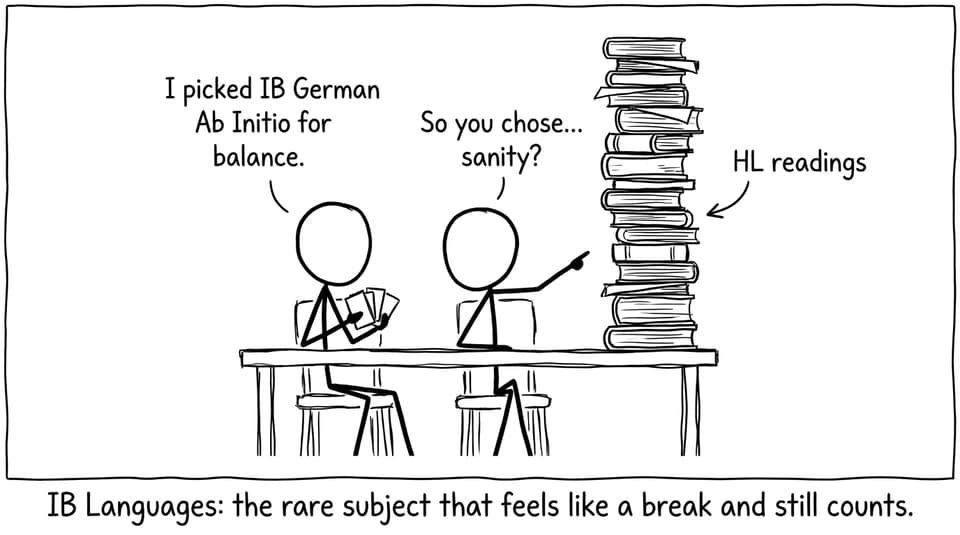 Two students choosing sanity in IB Languages