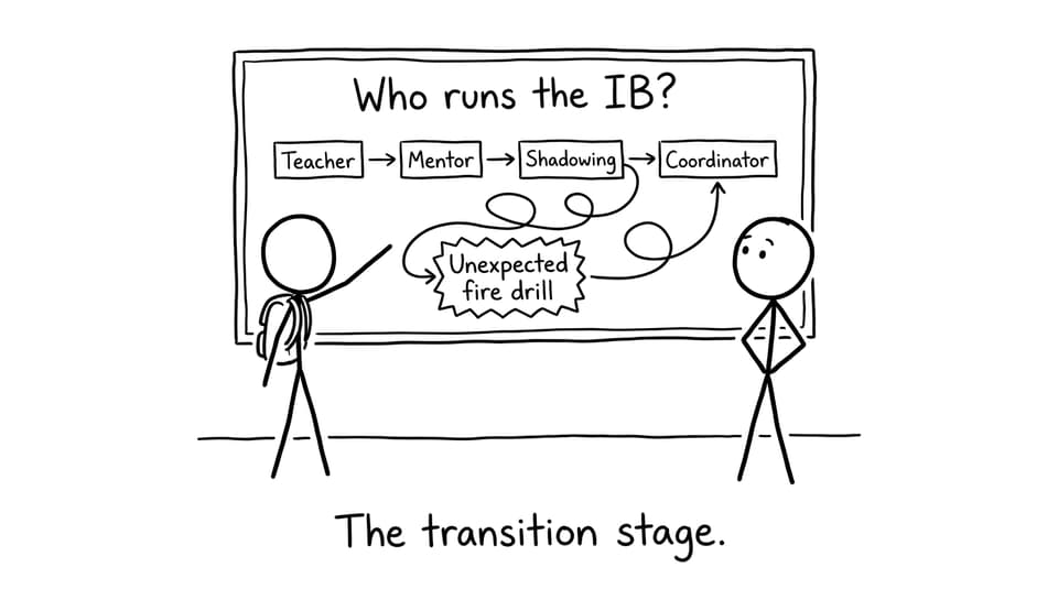The transition stage.
