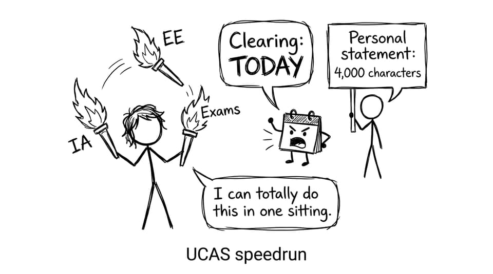 An IB student speedrunning a personal statement