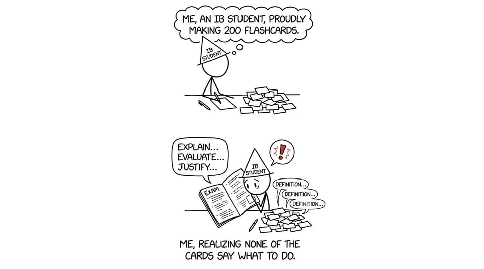 Flashcards vs command terms panic