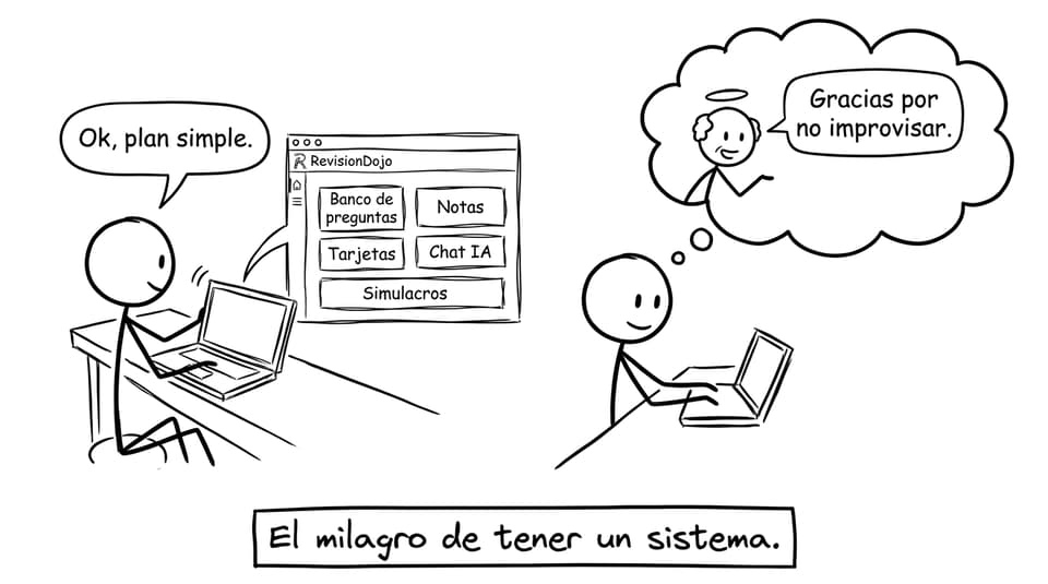 Plan simple de estudio con RevisionDojo