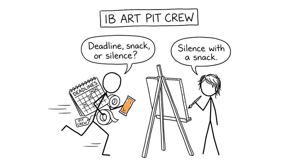 An IB art pit crew providing the right kind of support