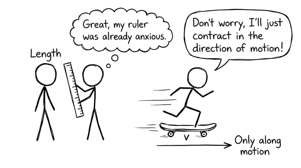 A ruler that is already anxious