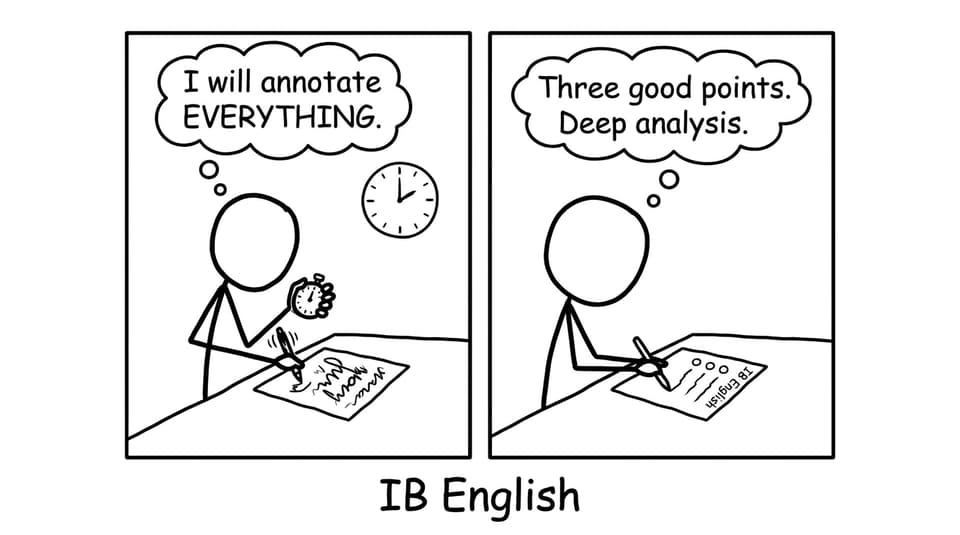 Comic about annotating everything vs choosing key points