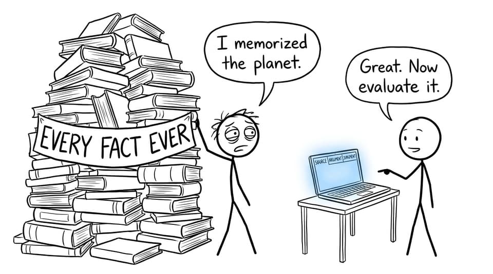 student discovering that memorizing everything is not the same as evaluation
