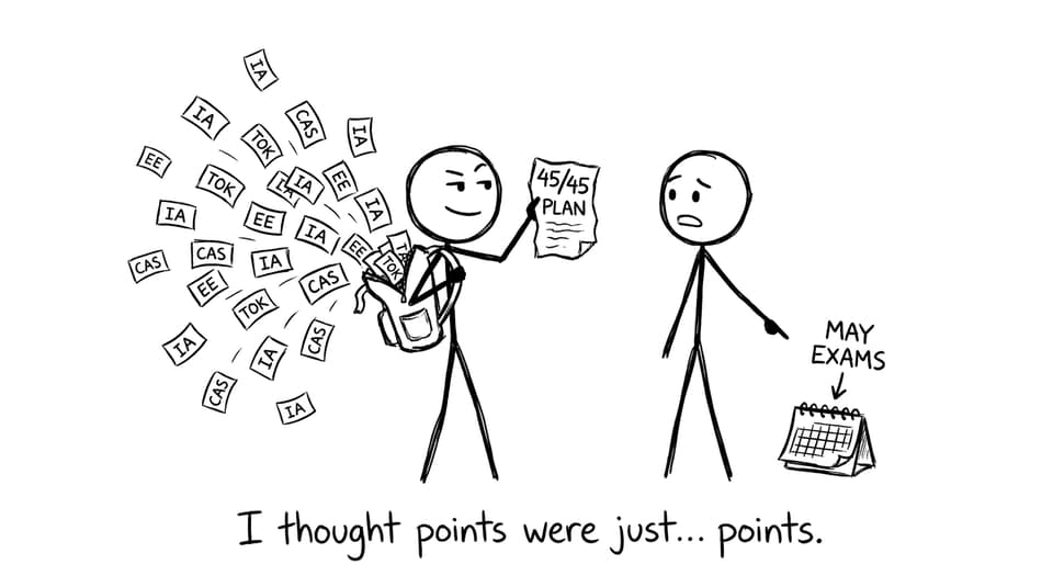 Student holding a 45/45 plan while papers spill out