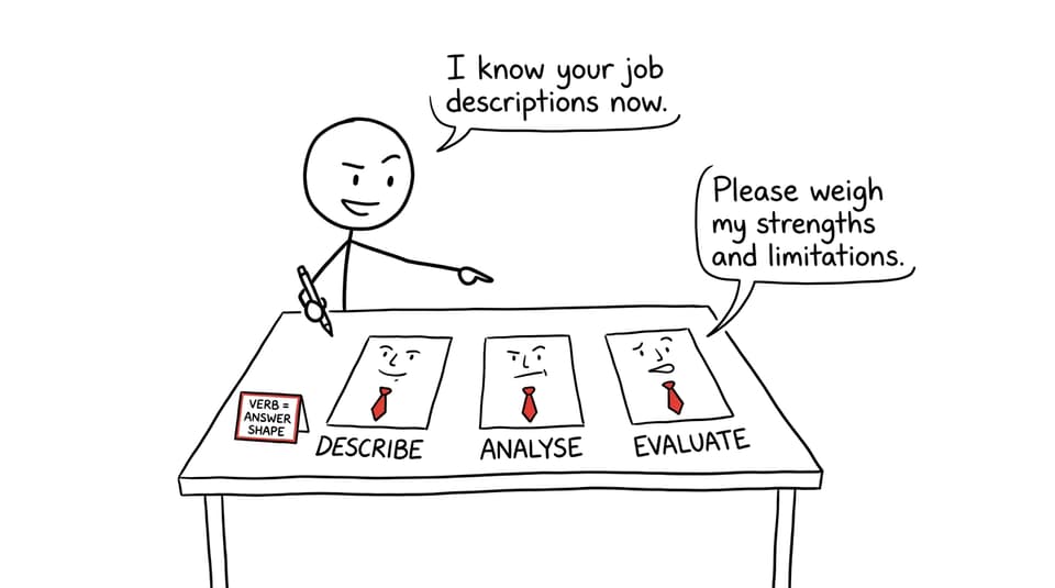 An MYP student interviews command terms about their job descriptions