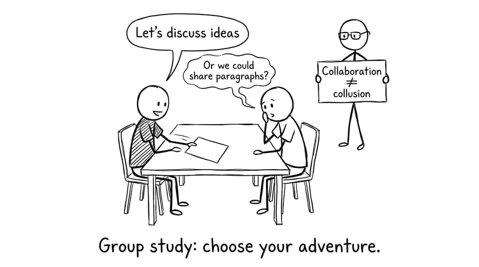 Two students choosing between discussing ideas and sharing paragraphs, with a teacher sign about collusion