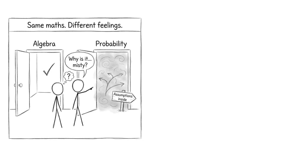 Algebra vs Probability rooms