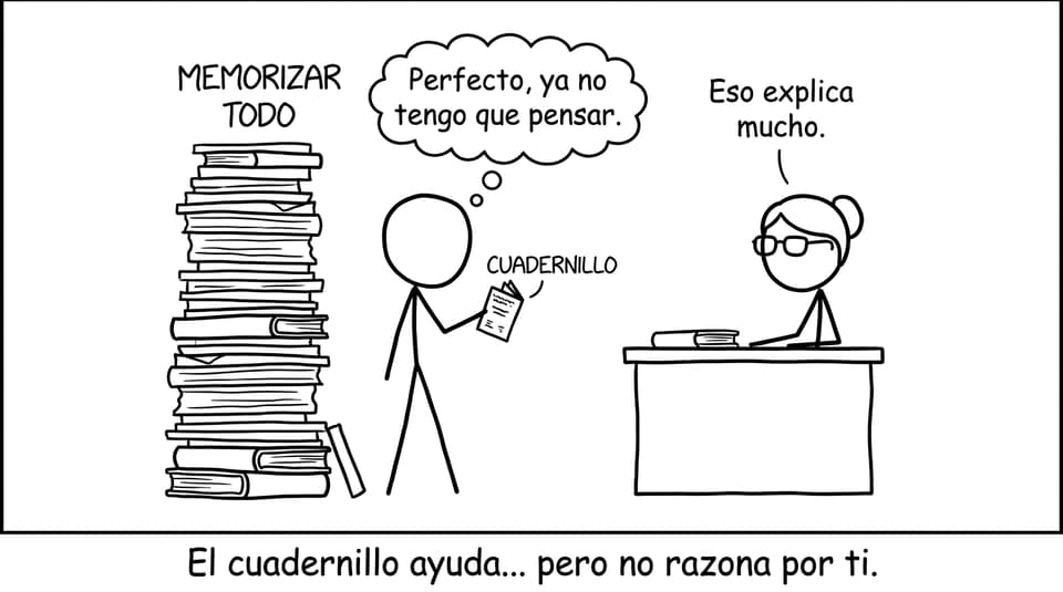 Estudiante y cuadernillo, chiste sobre pensar
