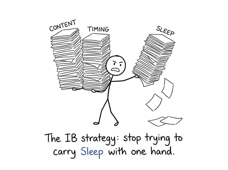 Trying to carry content, timing, and sleep