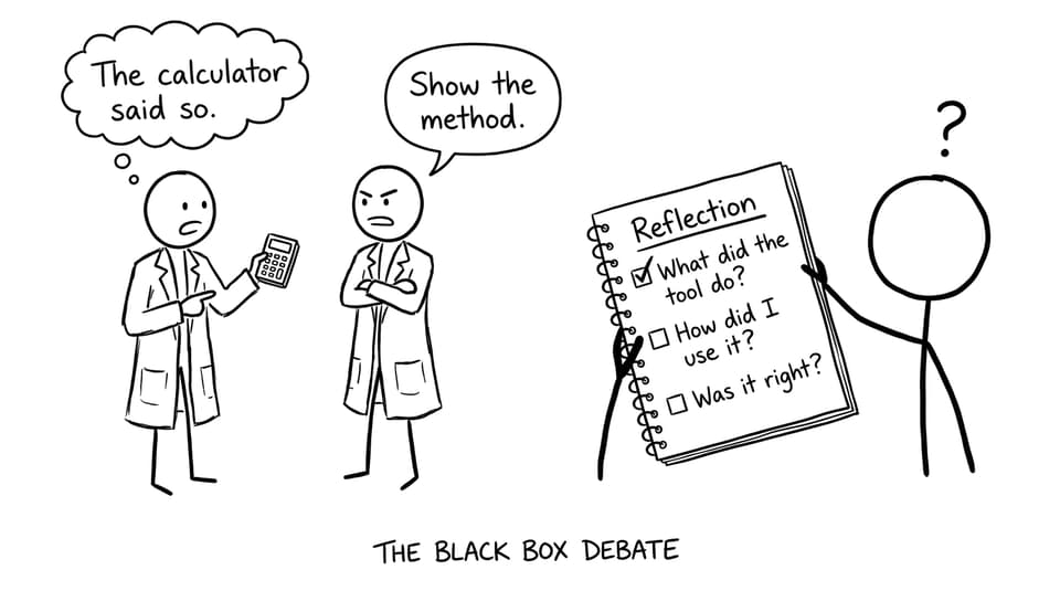 Calculator said so vs show method