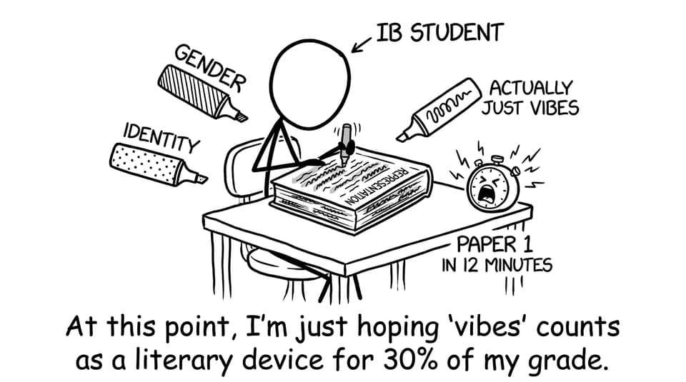 IB student vs. three highlighters