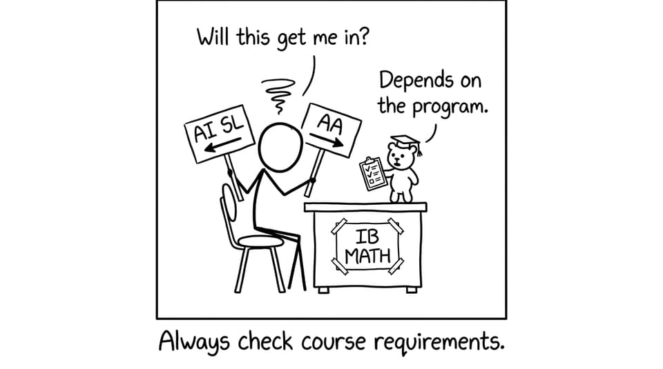 An IB student choosing between AI SL and AA