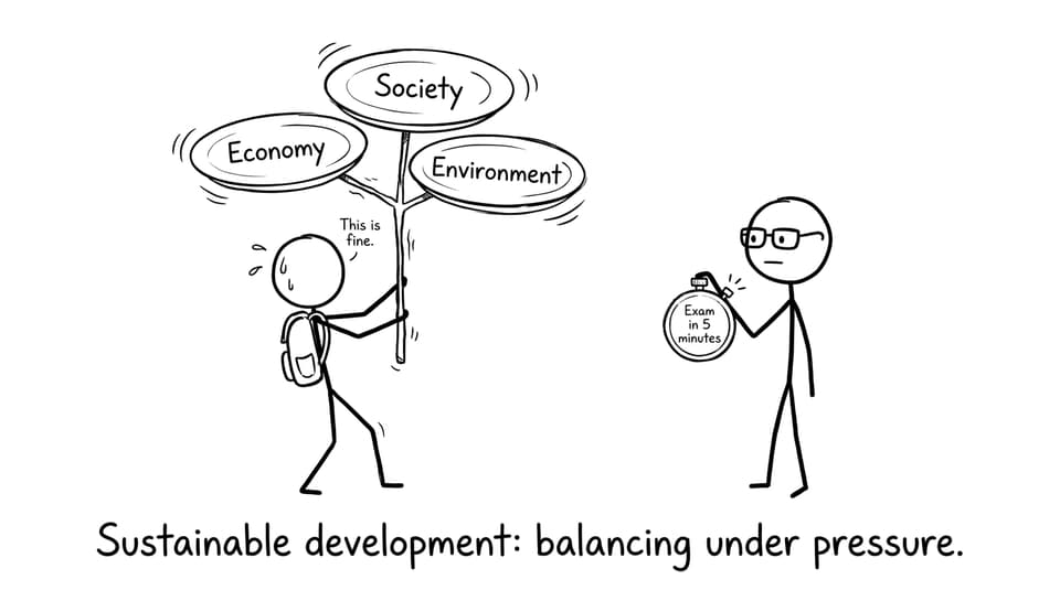 Sustainable development balancing under pressure