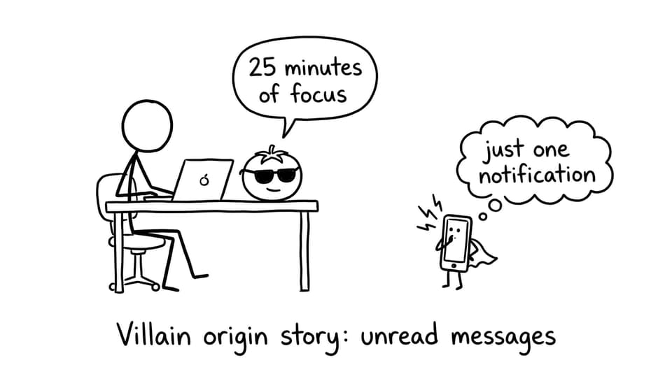 A timer tries to protect focus from notifications