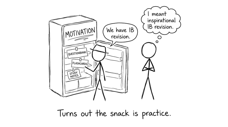 Motivation fridge: the only snack is IB practice