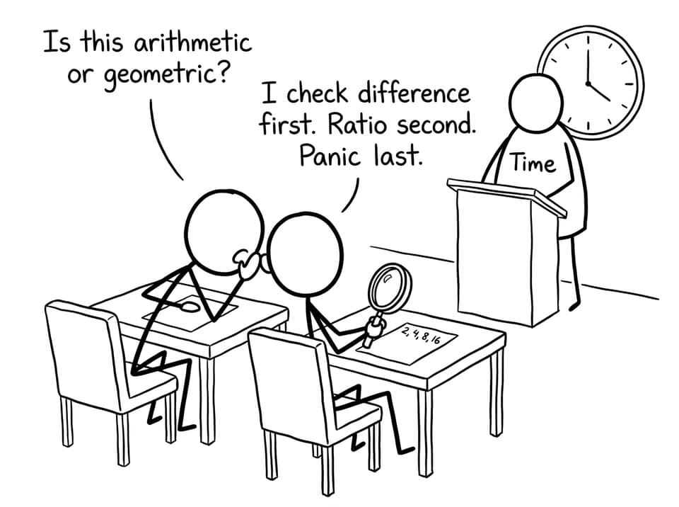 Difference first, ratio second