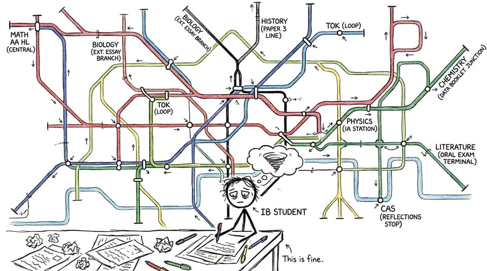 An absurdly detailed revision timetable metro map