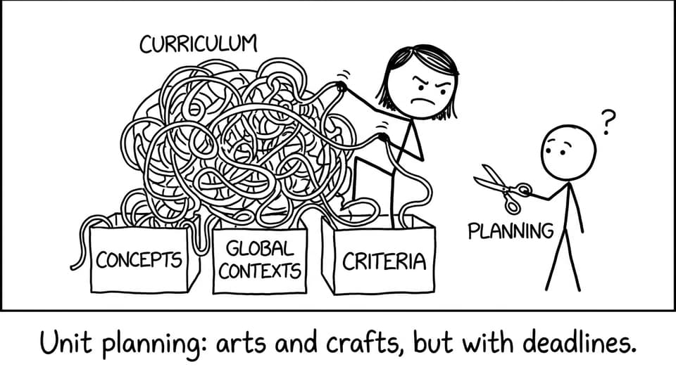 Unit planning feels like crafts with deadlines