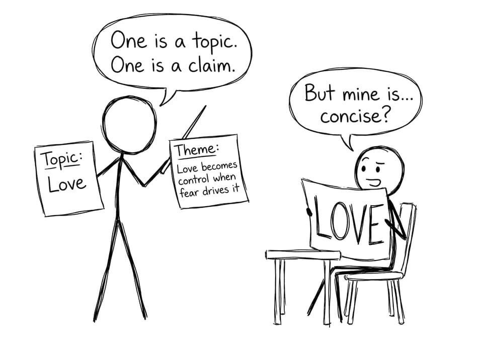 Comic about topic vs theme sticky notes