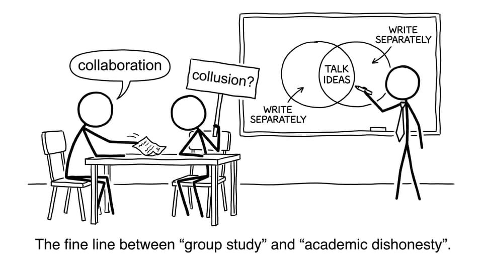 Collaboration vs collusion Venn diagram joke