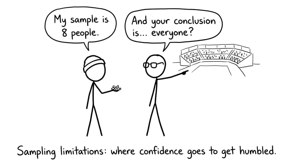 Sampling limitations comic break