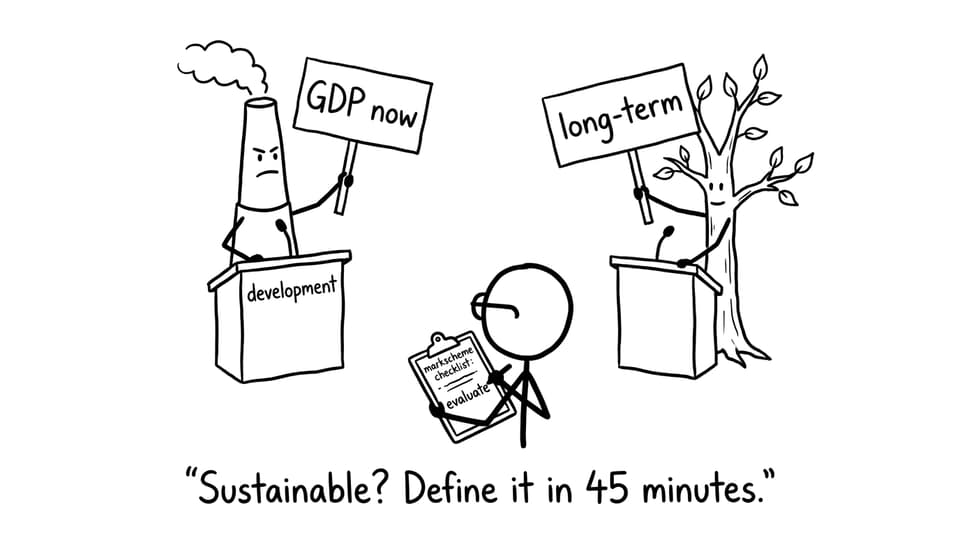 Sustainable? Define it in 45 minutes.
