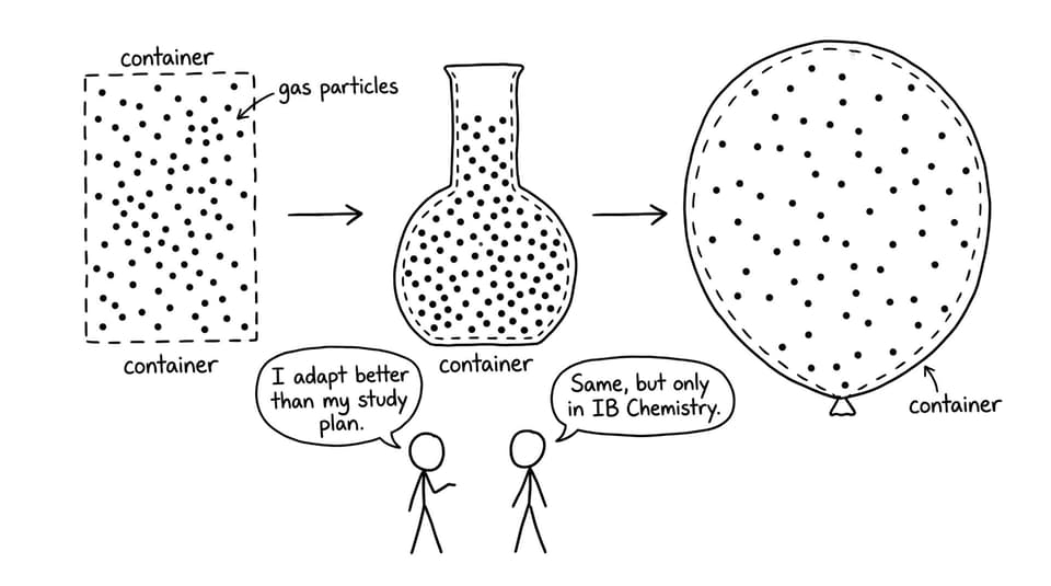 Gas particles adapting to any container