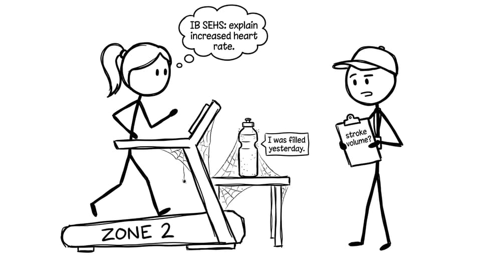 A dusty water bottle meets exam panic