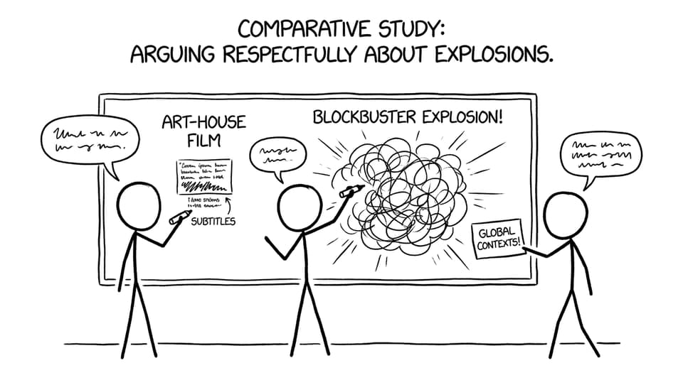 Comparative study: arguing about explosions respectfully
