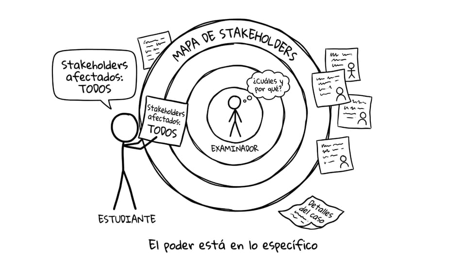 El poder está en lo específico