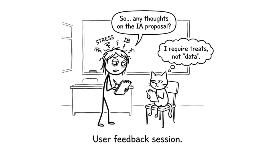 A cat client giving harsh feedback