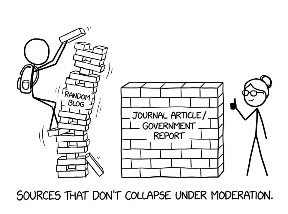 Jenga tower of “Random Blog” vs brick wall sources