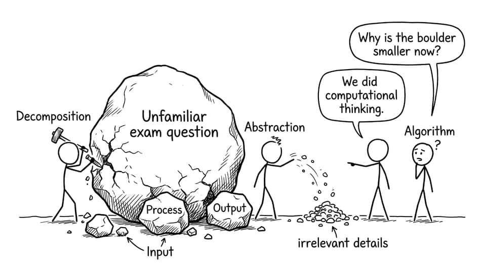 Four CT ideas moving a boulder