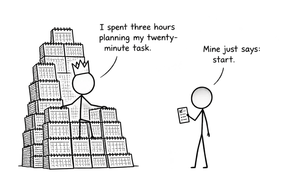 A student on a throne of calendars admits spending three hours planning a twenty-minute task while another student holds a checklist that simply says start.