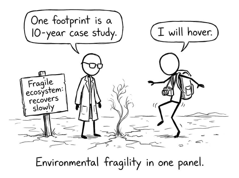 Fragile ecosystem case study joke