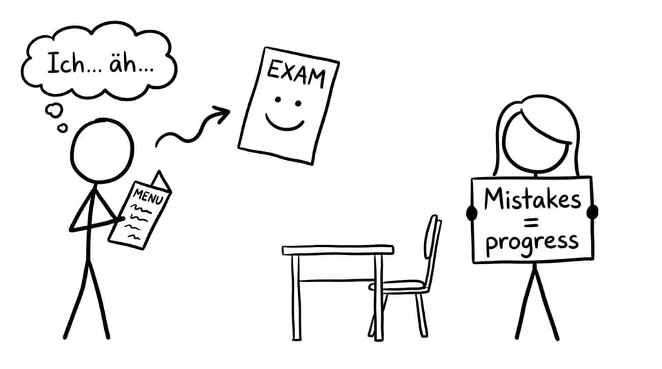 Role-play class with a “Mistakes = progress” sign