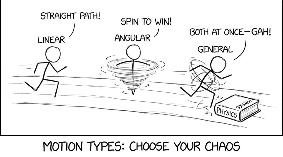 Three motion types arguing at a track meet