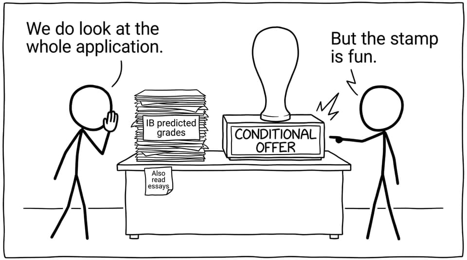 Conditional offer stamp comic