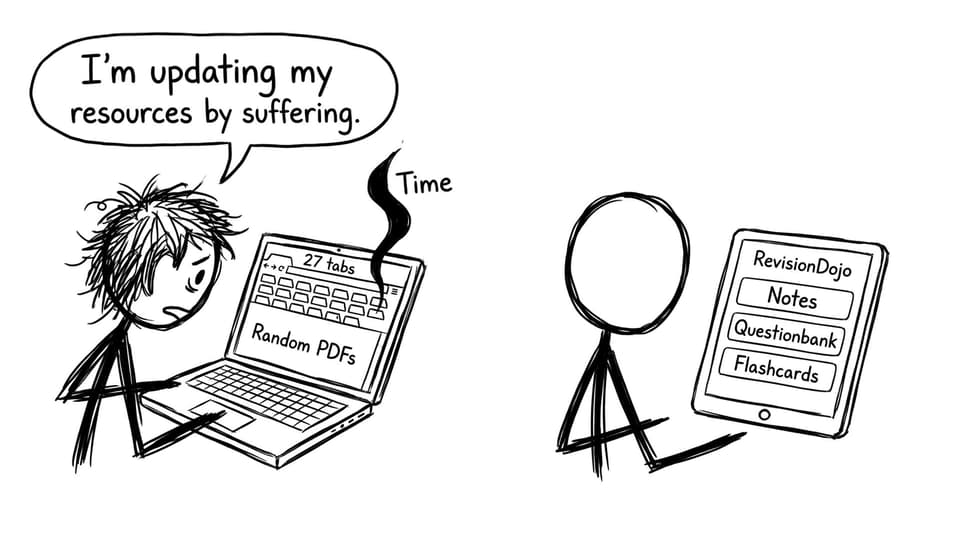 Two students: one drowning in random PDFs, one using a calm dashboard