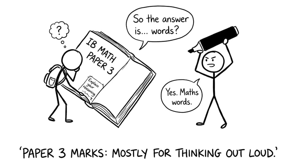 Paper 3 marks: mostly for thinking out loud.