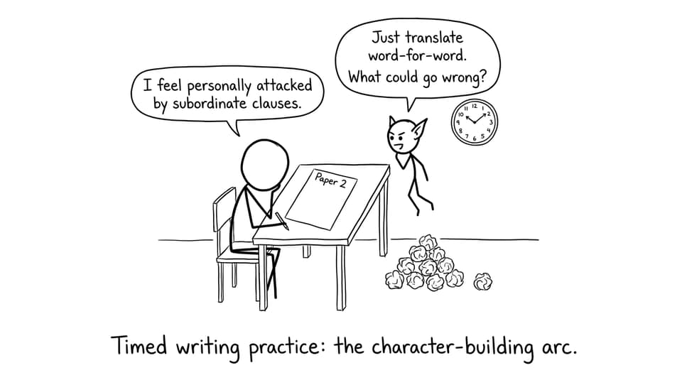 Timed writing practice: the character-building arc.