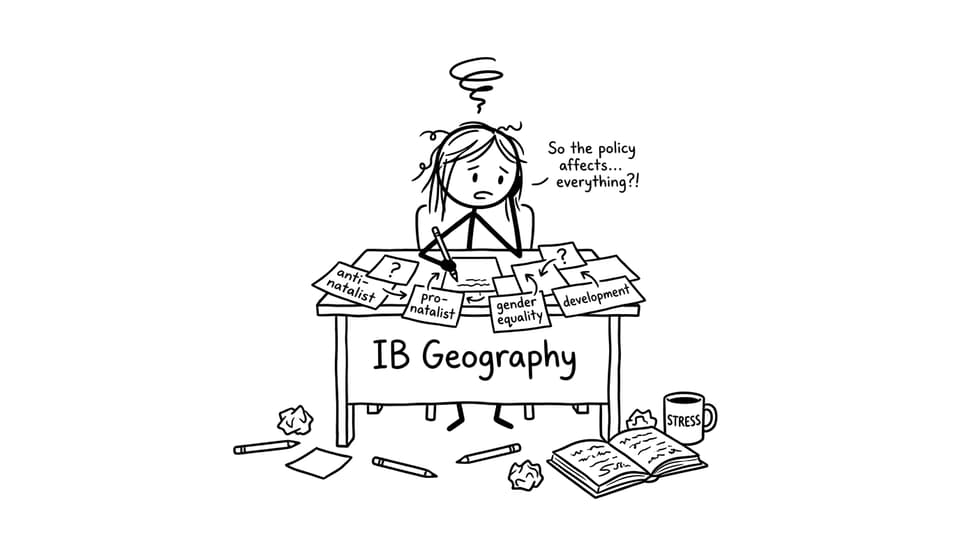 An IB student drowning in policy sticky notes